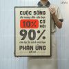 tranh slogan thuong hieu levu112 cuoc song chi mang den cho ban 10 co hoi 90 con lai la cach ban phan ung voi no 40x55cm